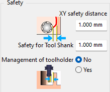 Safety parameters.png
