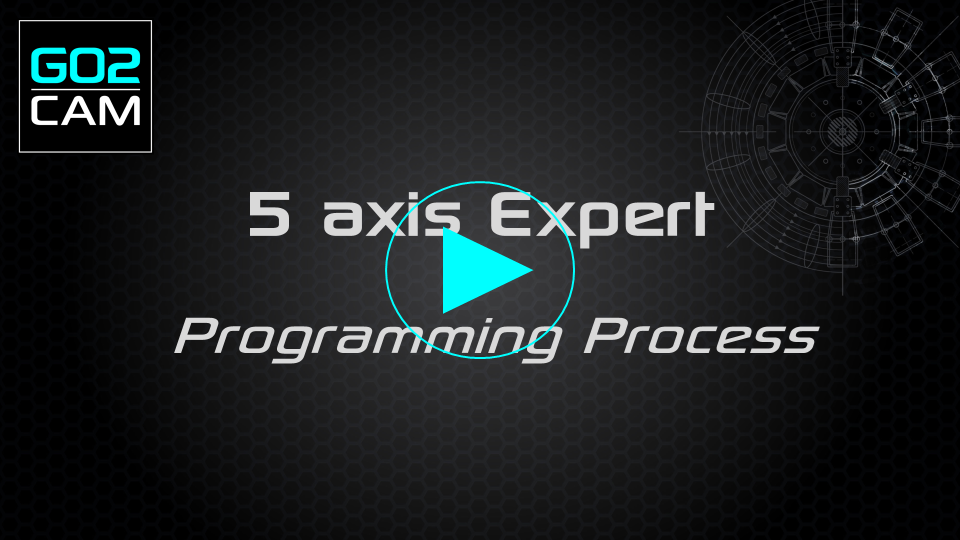 Programming Process.png